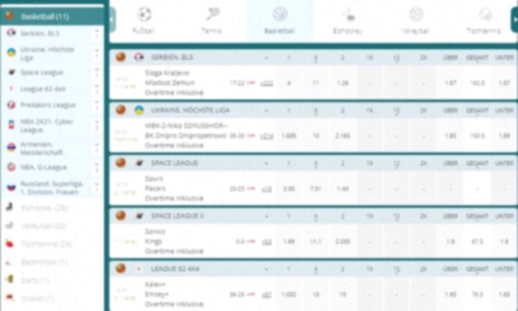 Bet365 Mobile